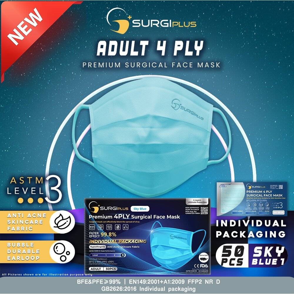 Ofiskita Surgiplus Adult 4 Ply Surgical Face Mask 50 Pcs/Box